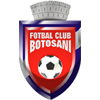 FC Botosani logo